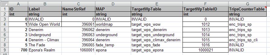 Worldmaps worksheet with epona added.png