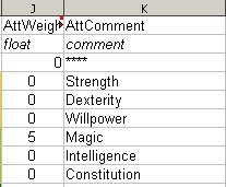 Miera stat weights.jpg