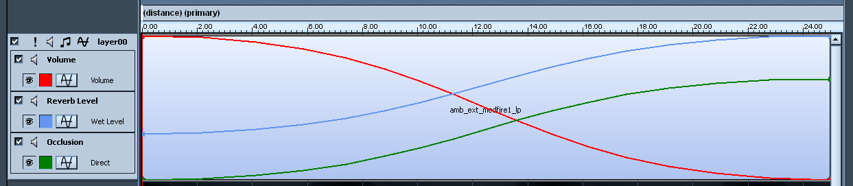 DA Audio Design Documentation Ambience Content html 1b9ac367.png