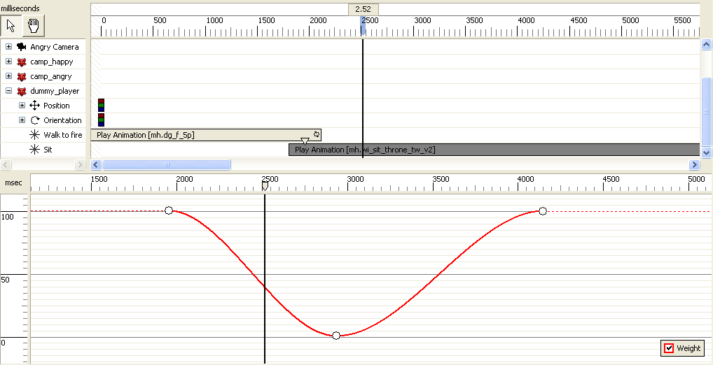 Cutscene animation weight curve.png