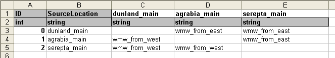 Worldmaps worksheet target wps epona.png